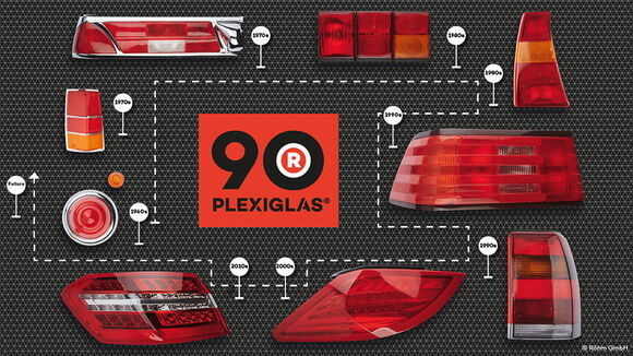 Taillights designed with PLEXIGLAS® molding compounds